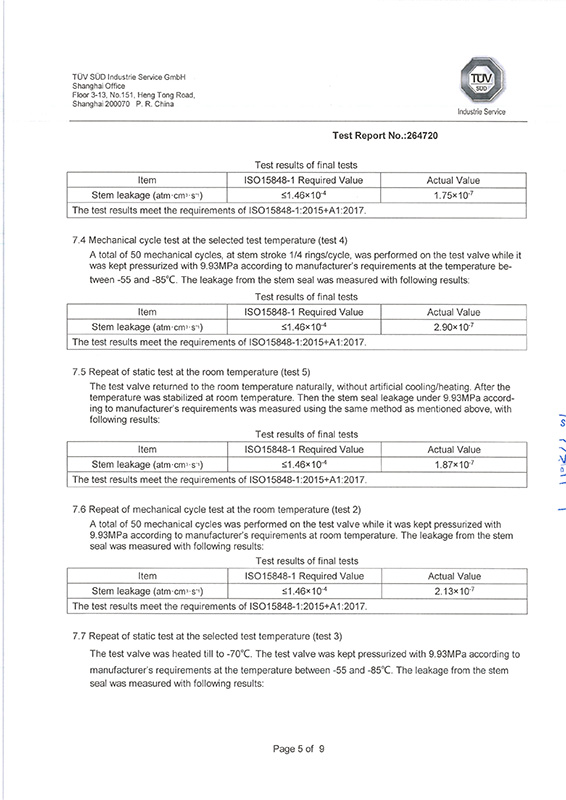 ISO15848-1